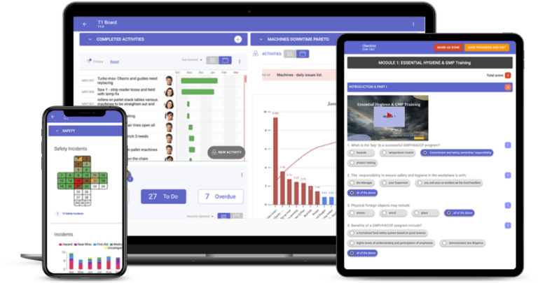 Tiered Daily Management