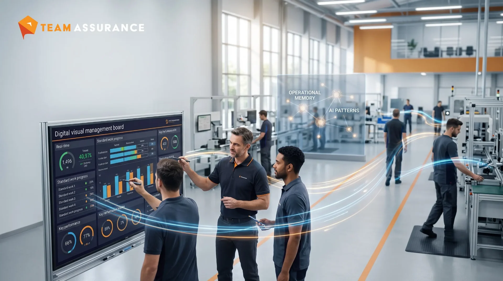 How Lean Transformations Keep Improving After Year Three