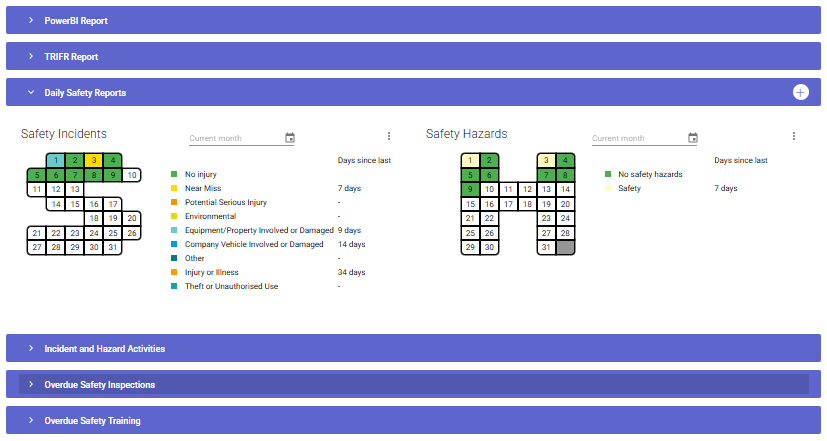 TeamAssurance for Safety Managers